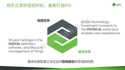 5G與工業互聯網助力中小企業轉型升級 以中國電信、樹根互聯、PTC公司合作為例